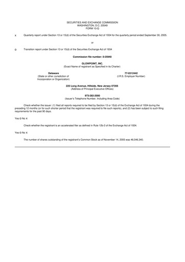 Thumbnail Oblong 10-Q Quarterly Report FY 
