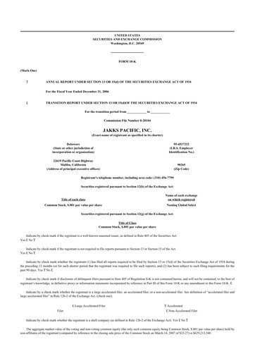 Thumbnail Jakks Pacific
 10-K Annual Report 