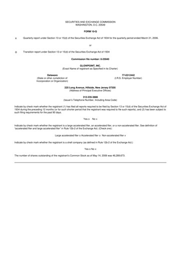 Thumbnail Oblong 10-Q Quarterly Report FY 