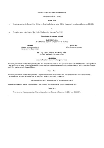 Thumbnail Oblong 10-Q Quarterly Report FY 