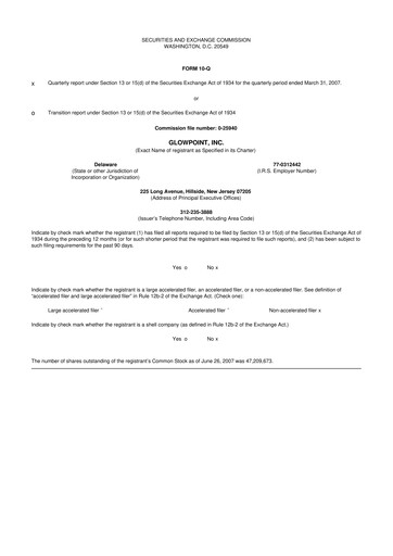 Thumbnail Oblong 10-Q Quarterly Report FY 