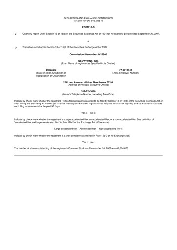 Thumbnail Oblong 10-Q Quarterly Report FY 