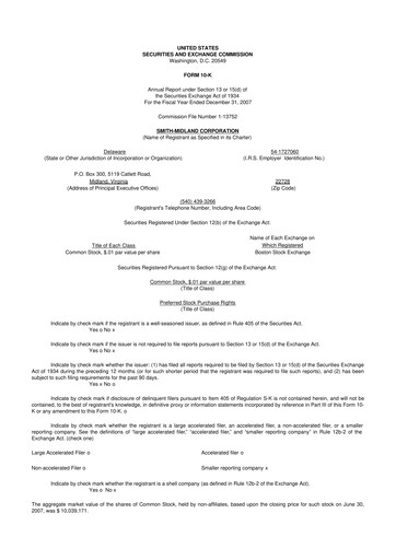 Thumbnail Smith-Midland Corporation 10-K Annual Report 