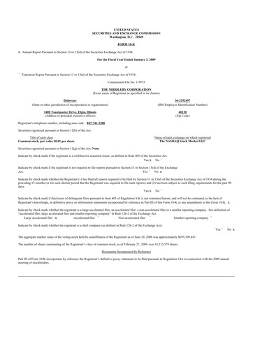 Thumbnail Middleby 10-K Annual Report 