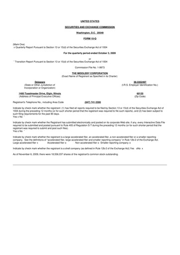 Thumbnail Middleby 10-Q Quarterly Report FY 