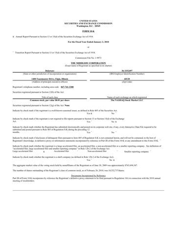 Thumbnail Middleby 10-K Annual Report 