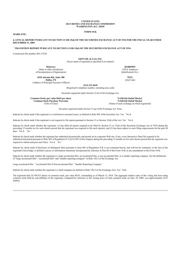 Miniature Zion Oil & Gas 10-K Rapport annuel 
