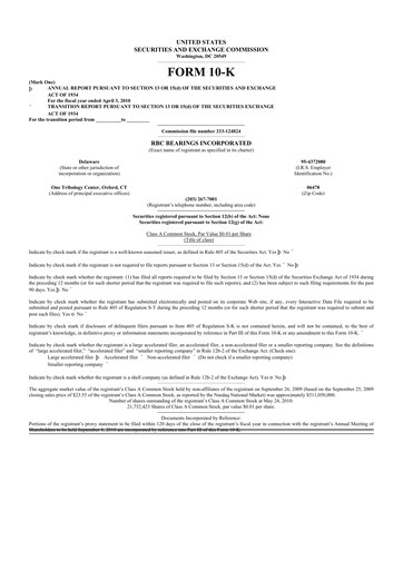 Thumbnail RBC Bearings 10-K Annual Report 