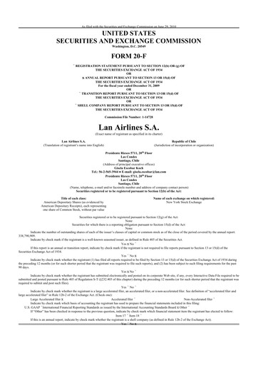 Thumbnail LATAM Airlines  20-F Annual Report 