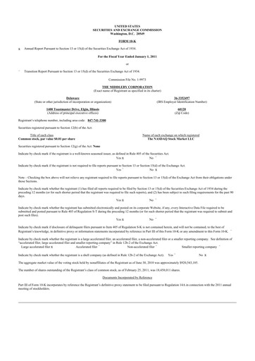 Thumbnail Middleby 10-K Annual Report 2010