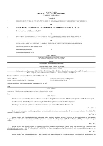 Thumbnail AudioCodes 20-F Annual Report 