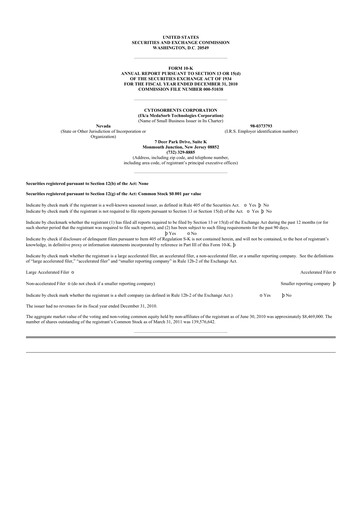 Thumbnail Cytosorbents 10-K Annual Report 
