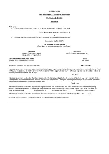 Thumbnail Middleby 10-Q Quarterly Report FY2012 