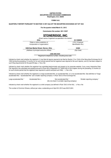 Thumbnail Stoneridge 10-Q Quarterly Report FY2012 