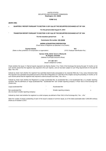 Miniature Tecnoglass 10-Q Rapport trimestriel  