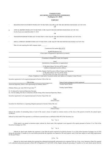 Thumbnail Redhill Biopharma 20-F Annual Report 