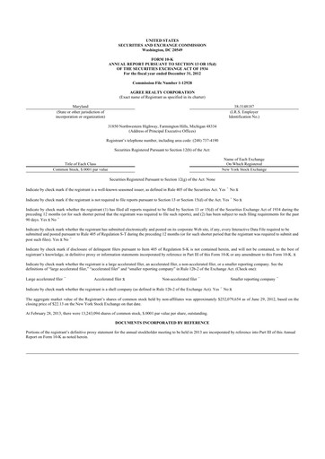 Thumbnail Agree Realty
 10-K Annual Report 2012