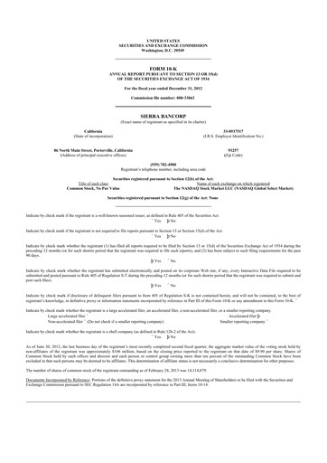 Thumbnail Sierra Bancorp
 10-K Annual Report 2012