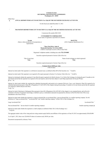 Thumbnail Cytosorbents 10-K Annual Report 2012
