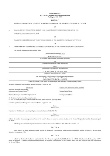 Thumbnail Redhill Biopharma 20-F Annual Report 