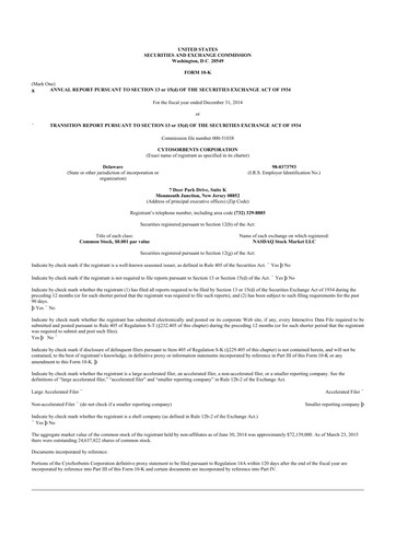 Thumbnail Cytosorbents 10-K Annual Report 2014
