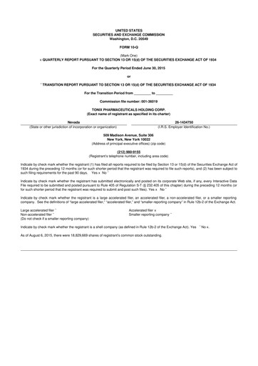 Thumbnail Tonix Pharmaceuticals 10-Q Quarterly Report FY2015 