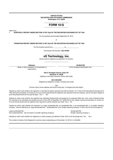Thumbnail Vislink Technologies
 10-Q Quarterly Report FY2015 
