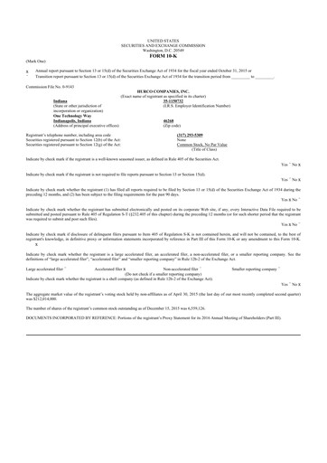 Thumbnail Hurco Companies 10-K Annual Report 2015