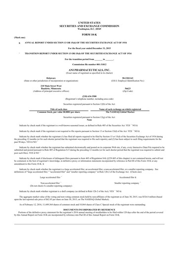 Thumbnail ANI Pharmaceuticals 10-K Annual Report 2015
