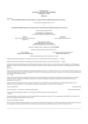 Thumbnail Cytosorbents 10-K Annual Report 2015