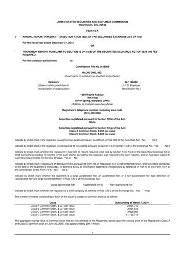 Thumbnail Urban One
 10-K Annual Report 2015