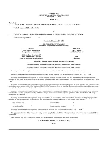 Thumbnail Titan Pharmaceuticals
 10-K Annual Report 2015