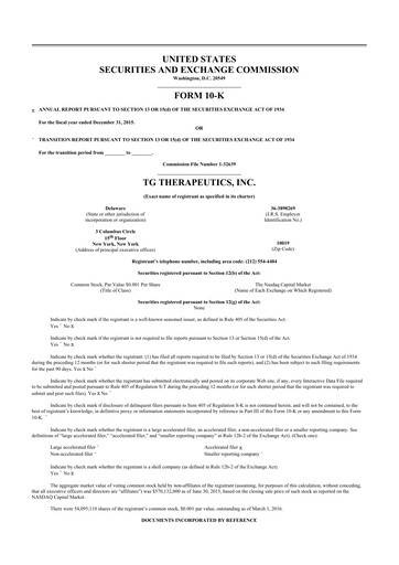 Thumbnail TG Therapeutics 10-K Annual Report 2015