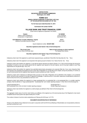 Thumbnail Village Bank and Trust Financial 10-K Annual Report 2015