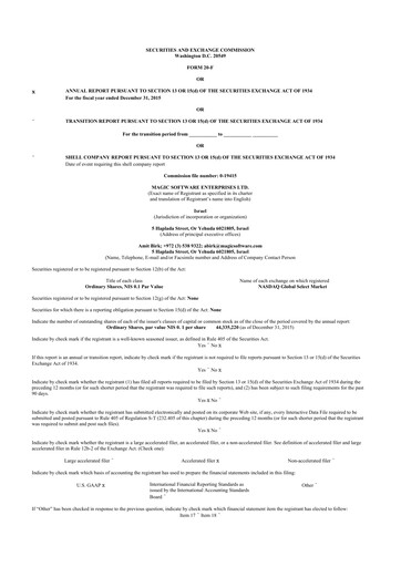 Vorschaubild Magic Software 20-F Jahresbericht 2015