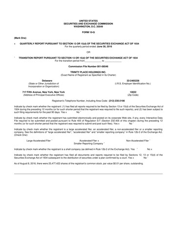 Thumbnail Trinity Place Holdings
 10-Q Quarterly Report FY2016 