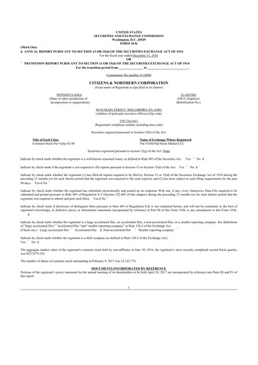 Thumbnail Citizens & Northern Corp 10-K Annual Report 2016