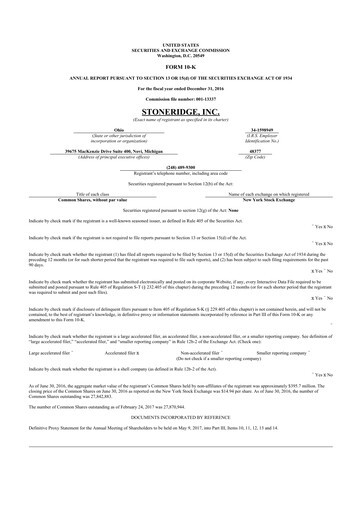 Thumbnail Stoneridge 10-K Annual Report 2016