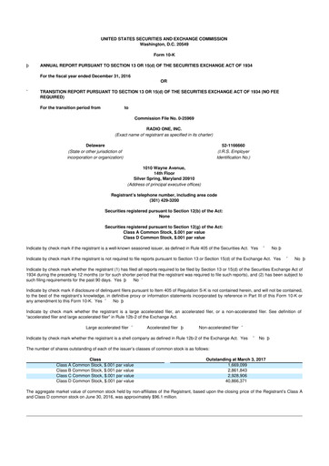 Thumbnail Urban One
 10-K Annual Report 2016