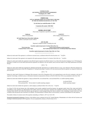 Thumbnail Sierra Bancorp
 10-K Annual Report 2016