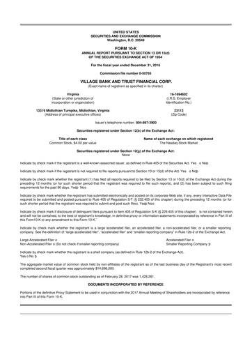 Thumbnail Village Bank and Trust Financial 10-K Annual Report 2016