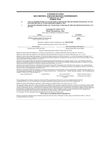 Thumbnail Steel Dynamics
 10-K Annual Report 2017