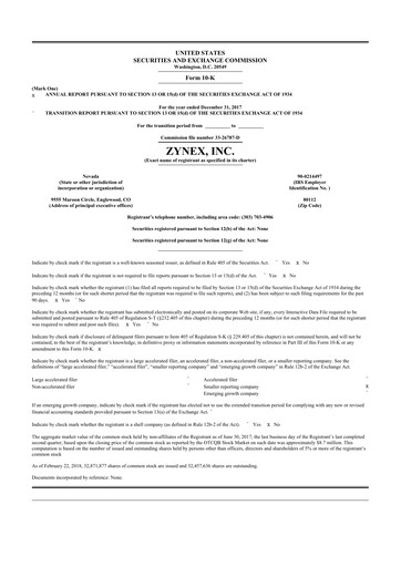 Thumbnail Zynex 10-K Annual Report 2017