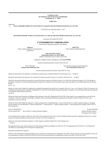 Thumbnail Cytosorbents 10-K Annual Report 2017