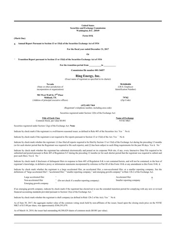 Thumbnail Ring Energy
 10-K Annual Report 2017