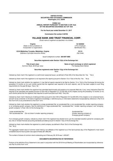 Thumbnail Village Bank and Trust Financial 10-K Annual Report 2017