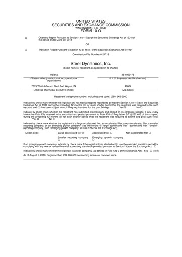 Thumbnail Steel Dynamics
 10-Q Quarterly Report FY2018 