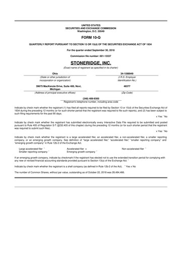 Thumbnail Stoneridge 10-Q Quarterly Report FY2018 