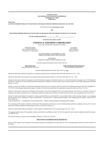 Thumbnail Citizens & Northern Corp 10-K Annual Report 2018