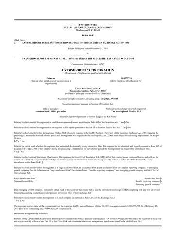 Thumbnail Cytosorbents 10-K Annual Report 2018